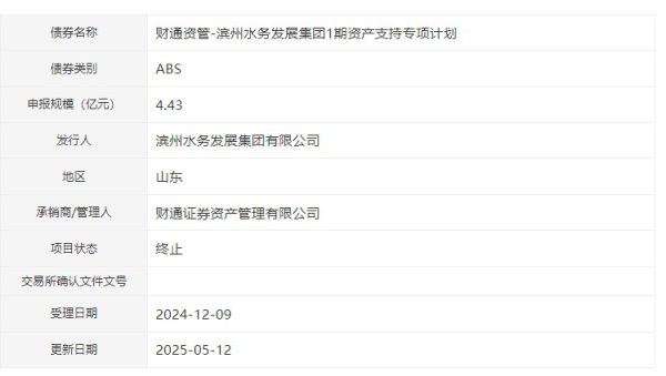 股票配资合作 滨州水务发展集团4.43亿元ABS项目终止审核