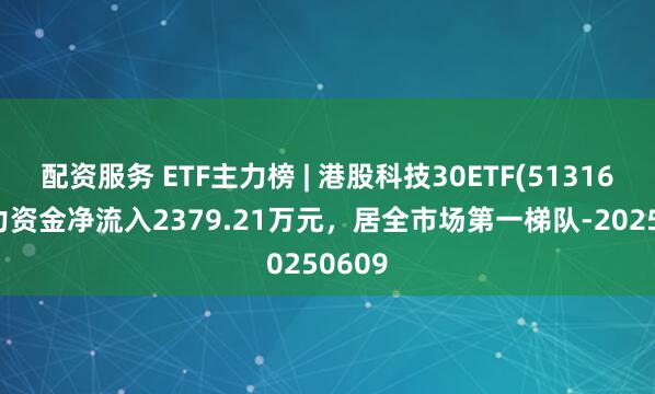 配资服务 ETF主力榜 | 港股科技30ETF(513160)主力资金净流入2379.21万元，居全市场第一梯队-20250609